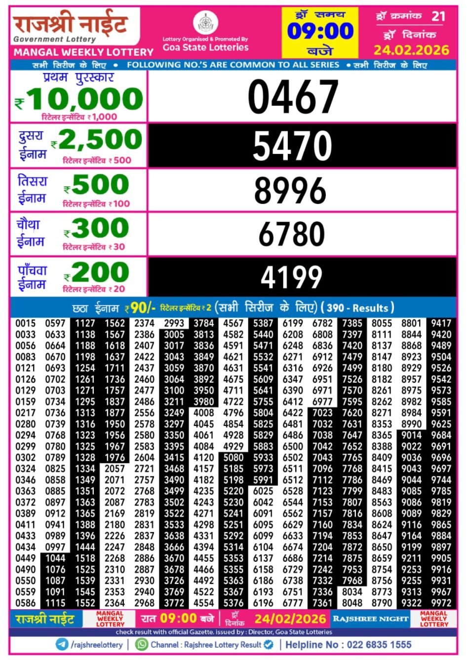 Everest Result Today Dear Lottery Chart