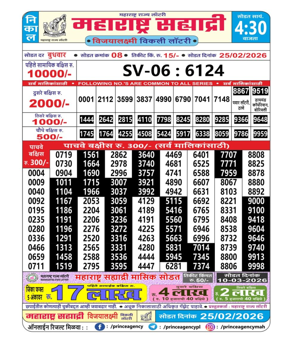 Everest Result Today Dear Lottery Chart