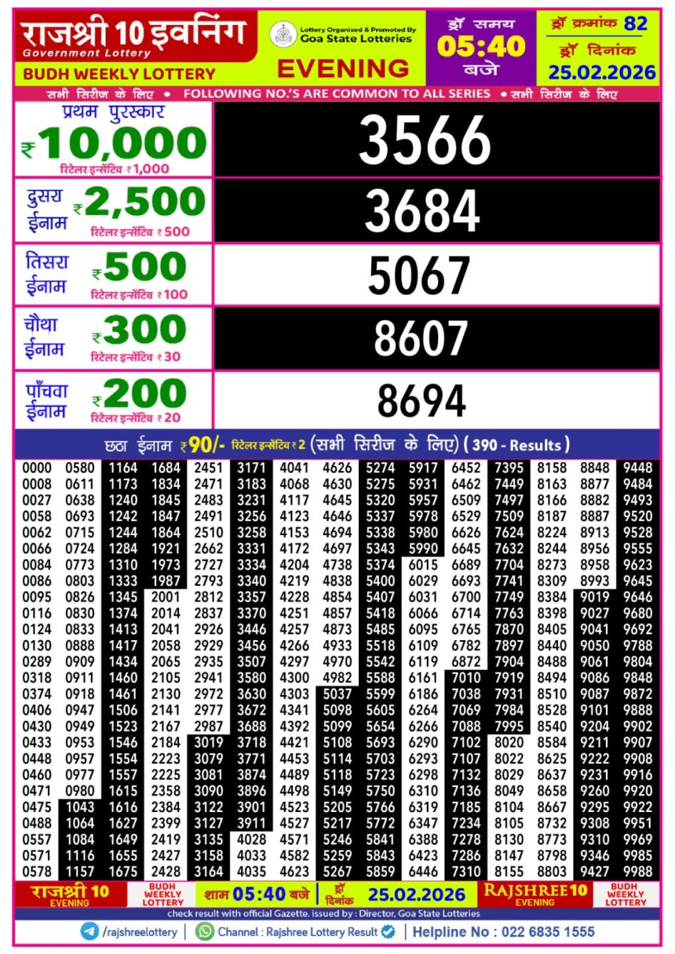 Everest Result Today Dear Lottery Chart