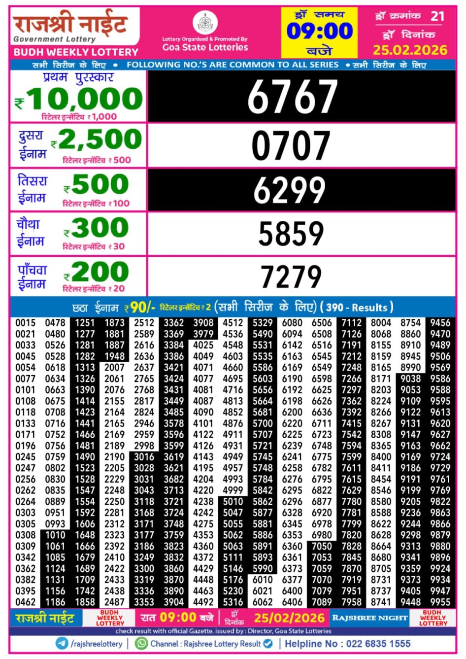 Everest Result Today Dear Lottery Chart