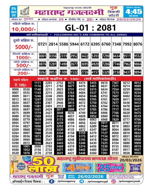 Everest Result Today Dear Lottery Chart