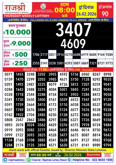 Everest Result Today Dear Lottery Chart