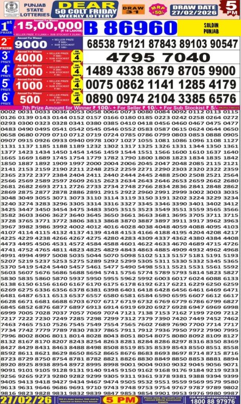 Everest Result Today Dear Lottery Chart