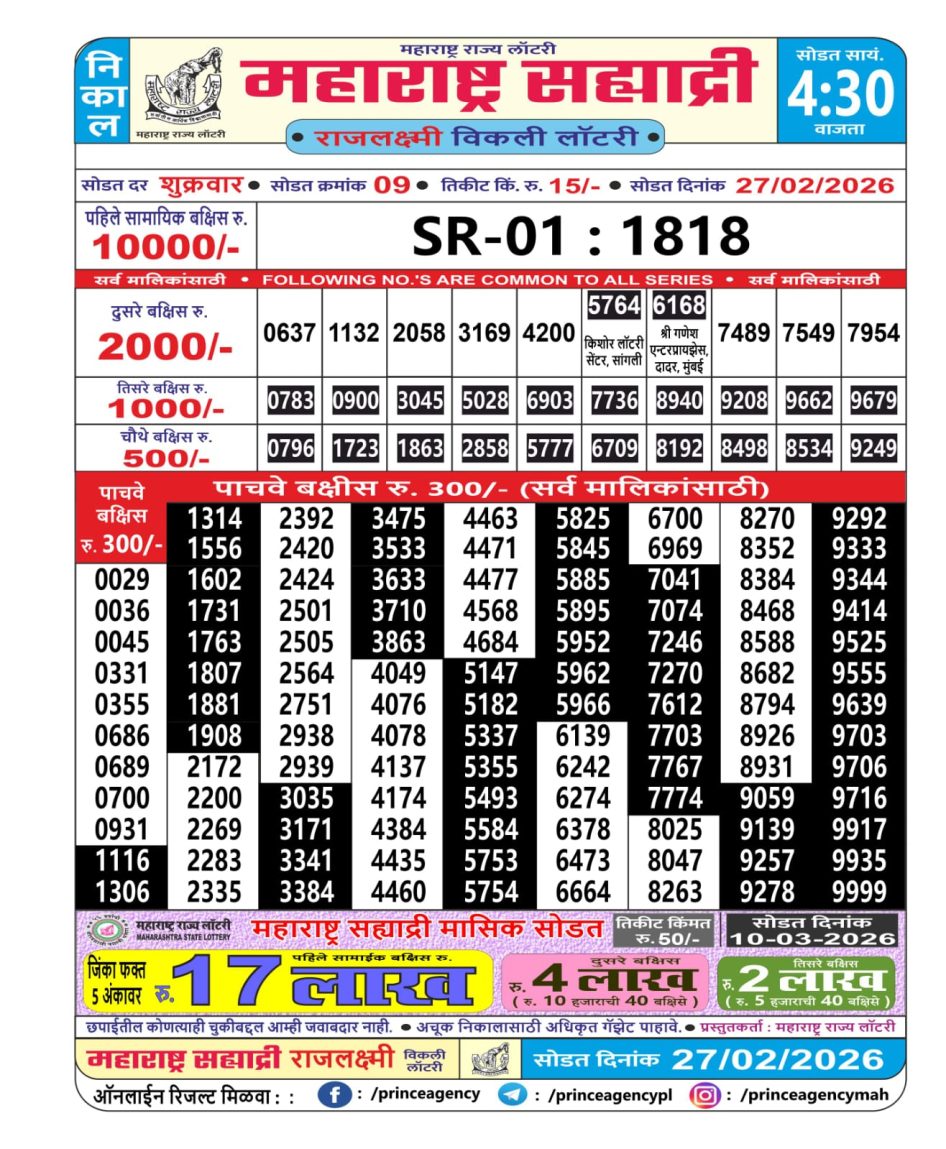 Everest Result Today Dear Lottery Chart