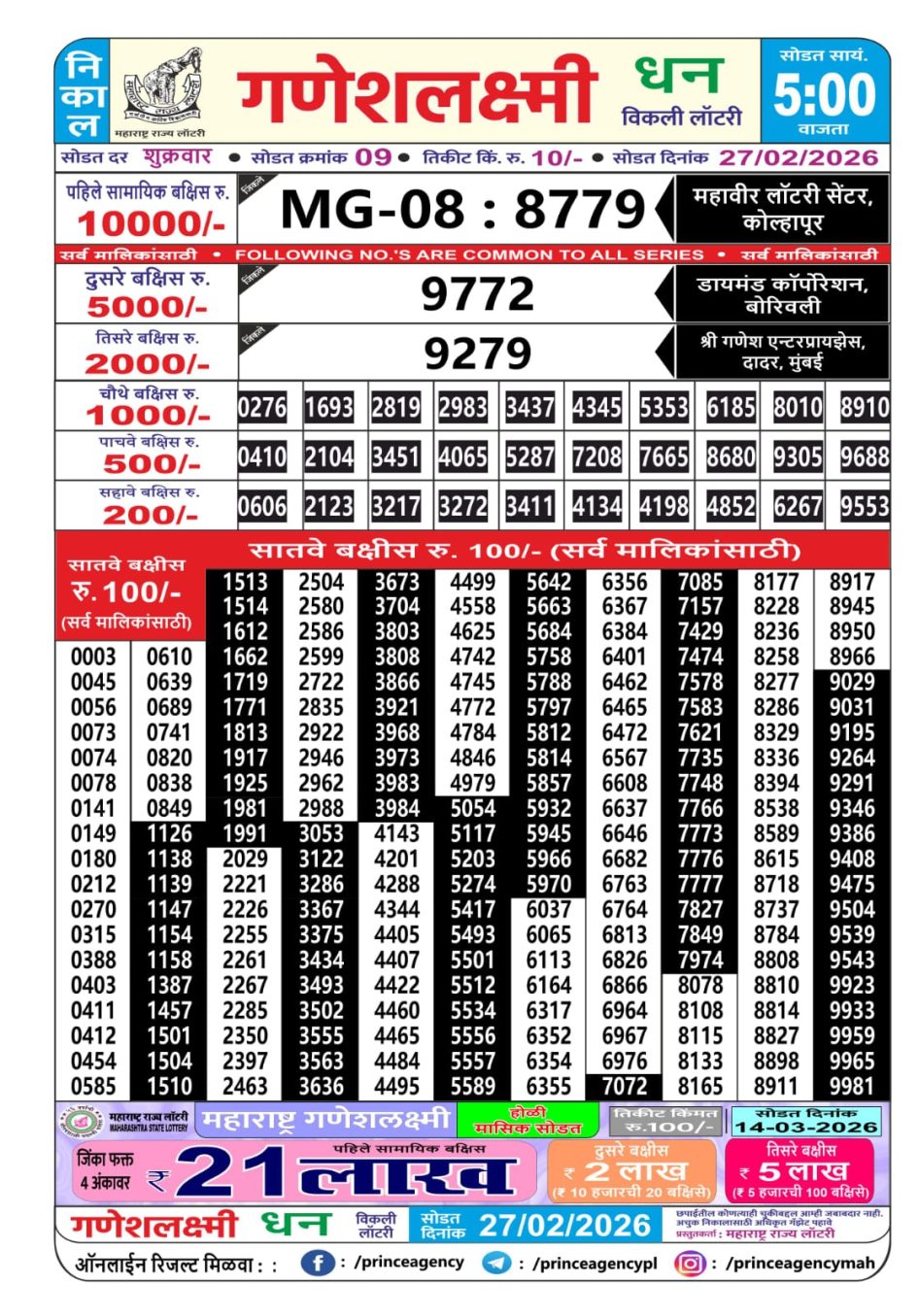 Everest Result Today Dear Lottery Chart
