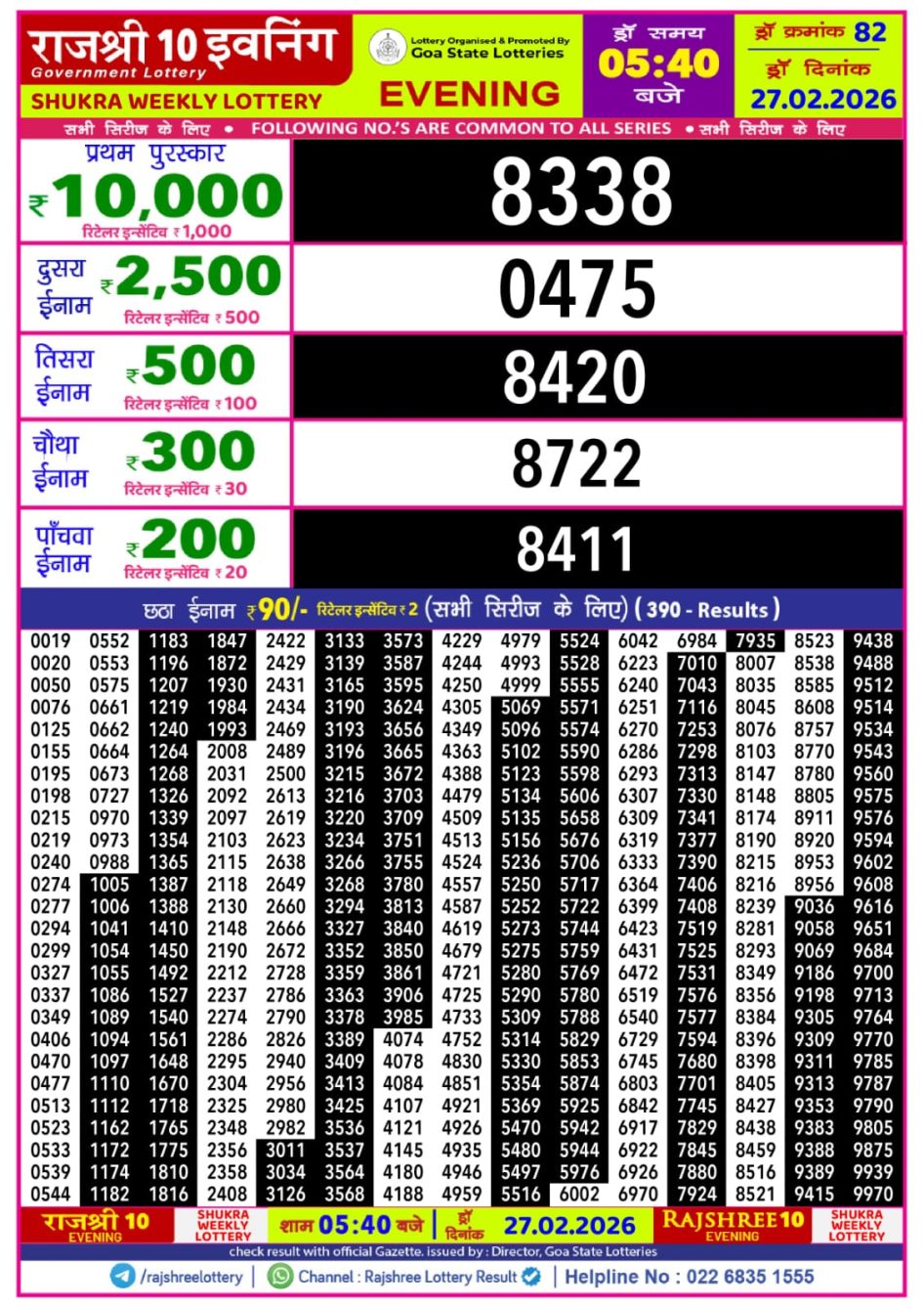 Everest Result Today Dear Lottery Chart