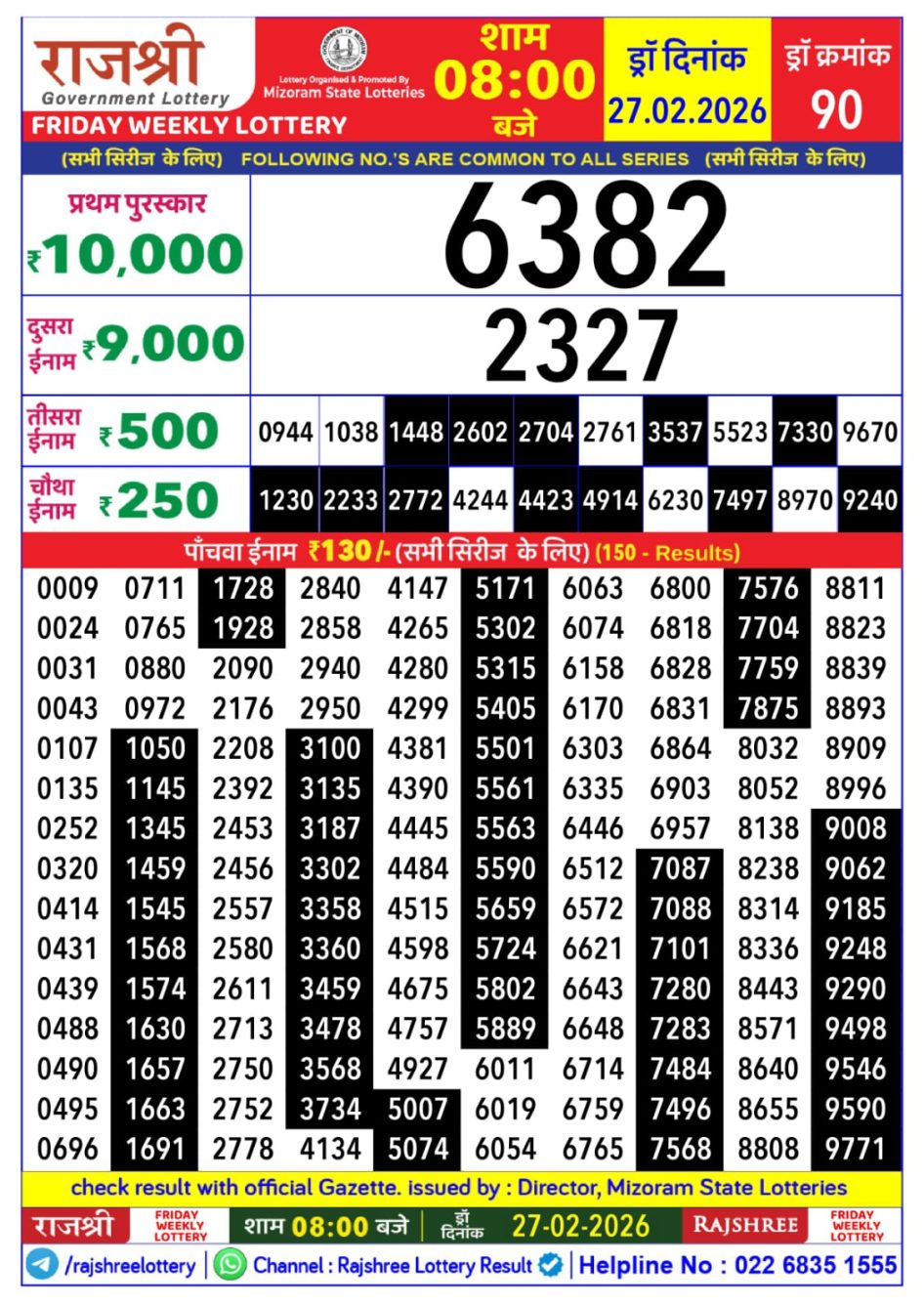 Everest Result Today Dear Lottery Chart