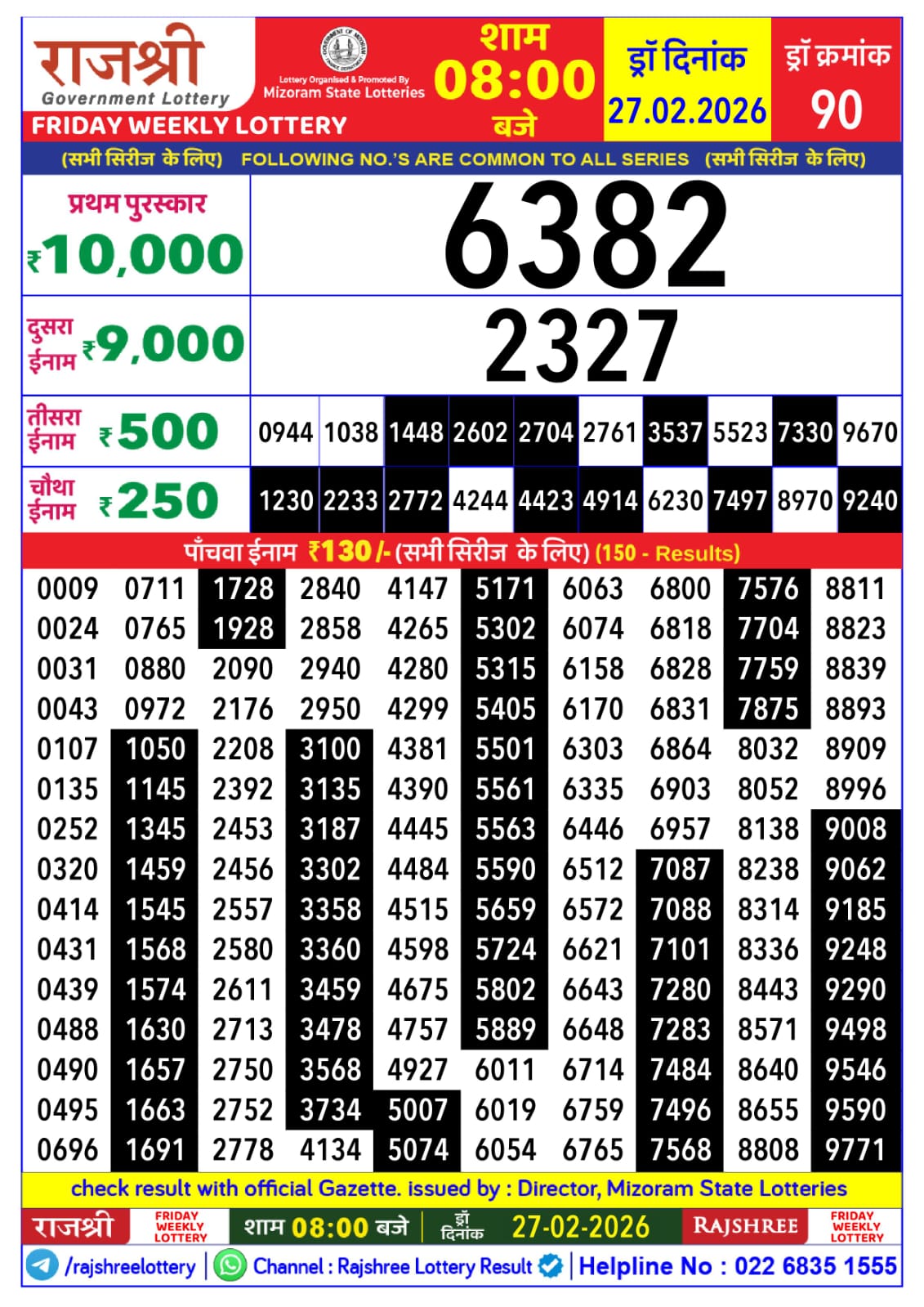 Everest Result Today Dear Lottery Chart