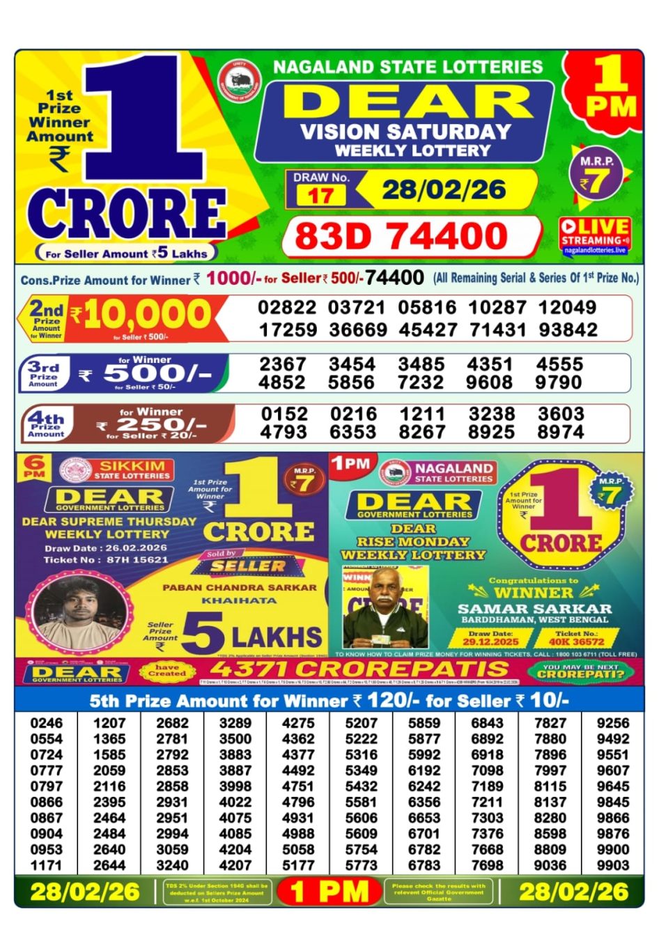 Everest Result Today Dear Lottery Chart