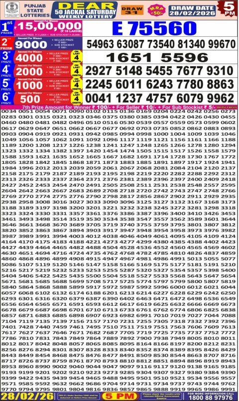 Everest Result Today Dear Lottery Chart
