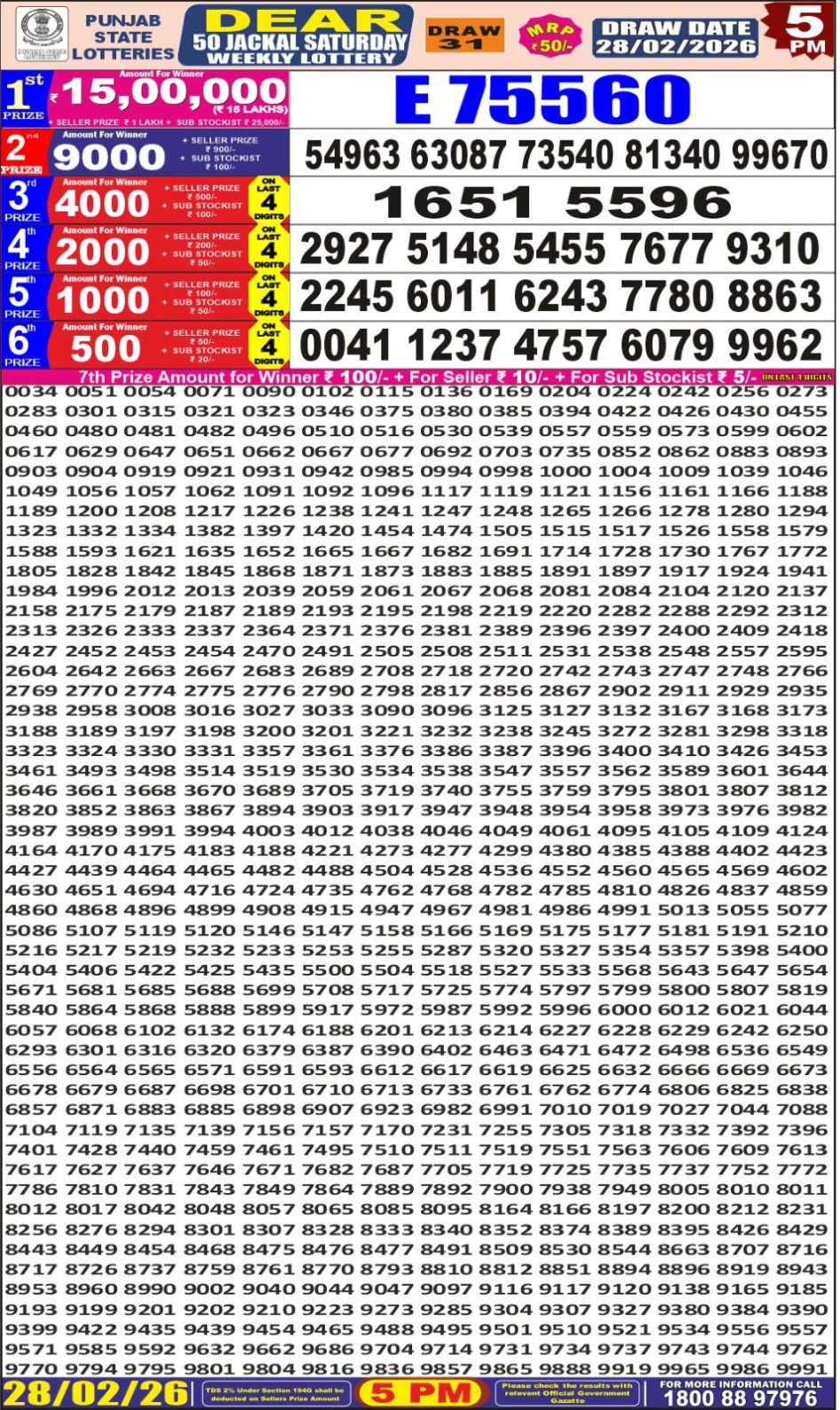 Everest Result Today Dear Lottery Chart