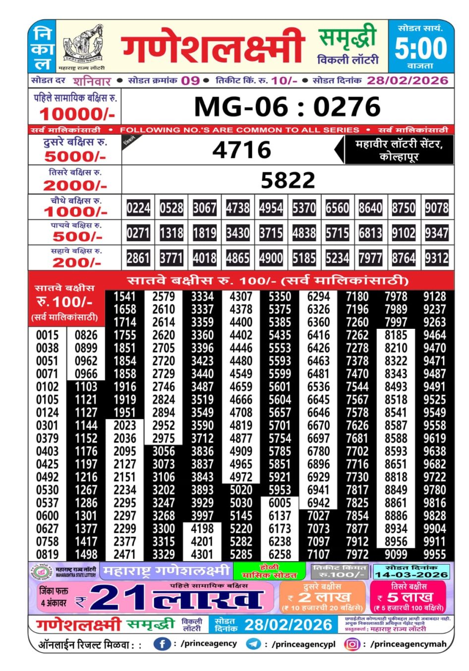 Everest Result Today Dear Lottery Chart