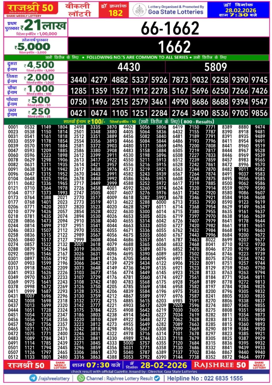 Everest Result Today Dear Lottery Chart