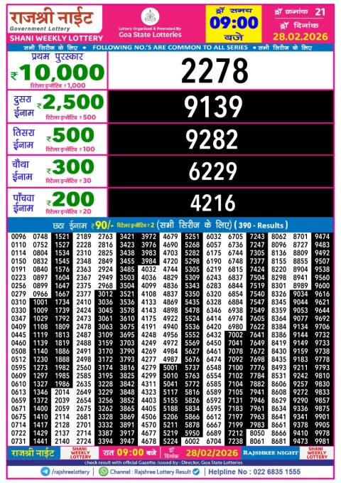 Everest Result Today Dear Lottery Chart