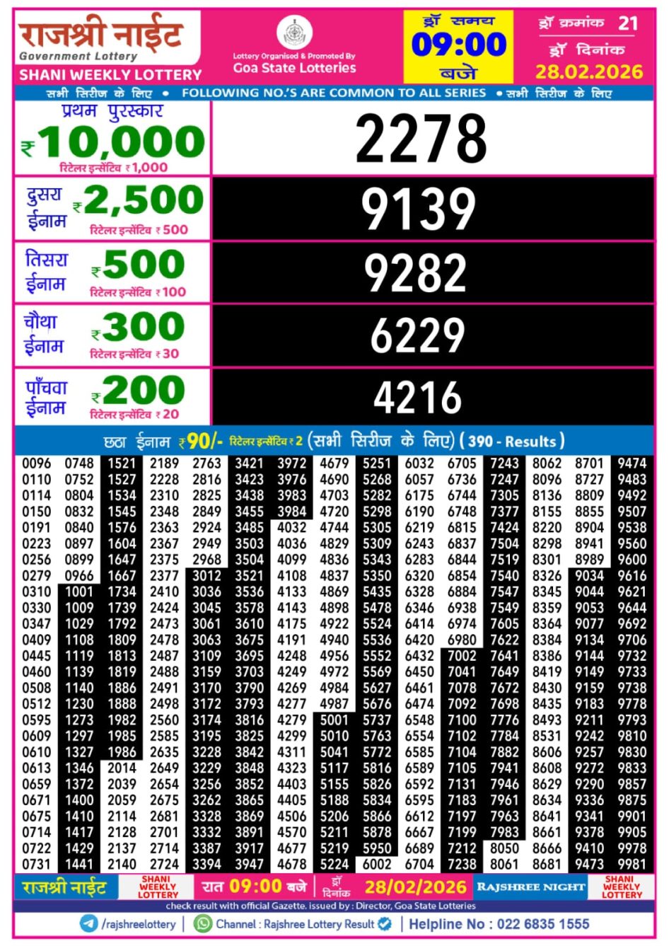Everest Result Today Dear Lottery Chart