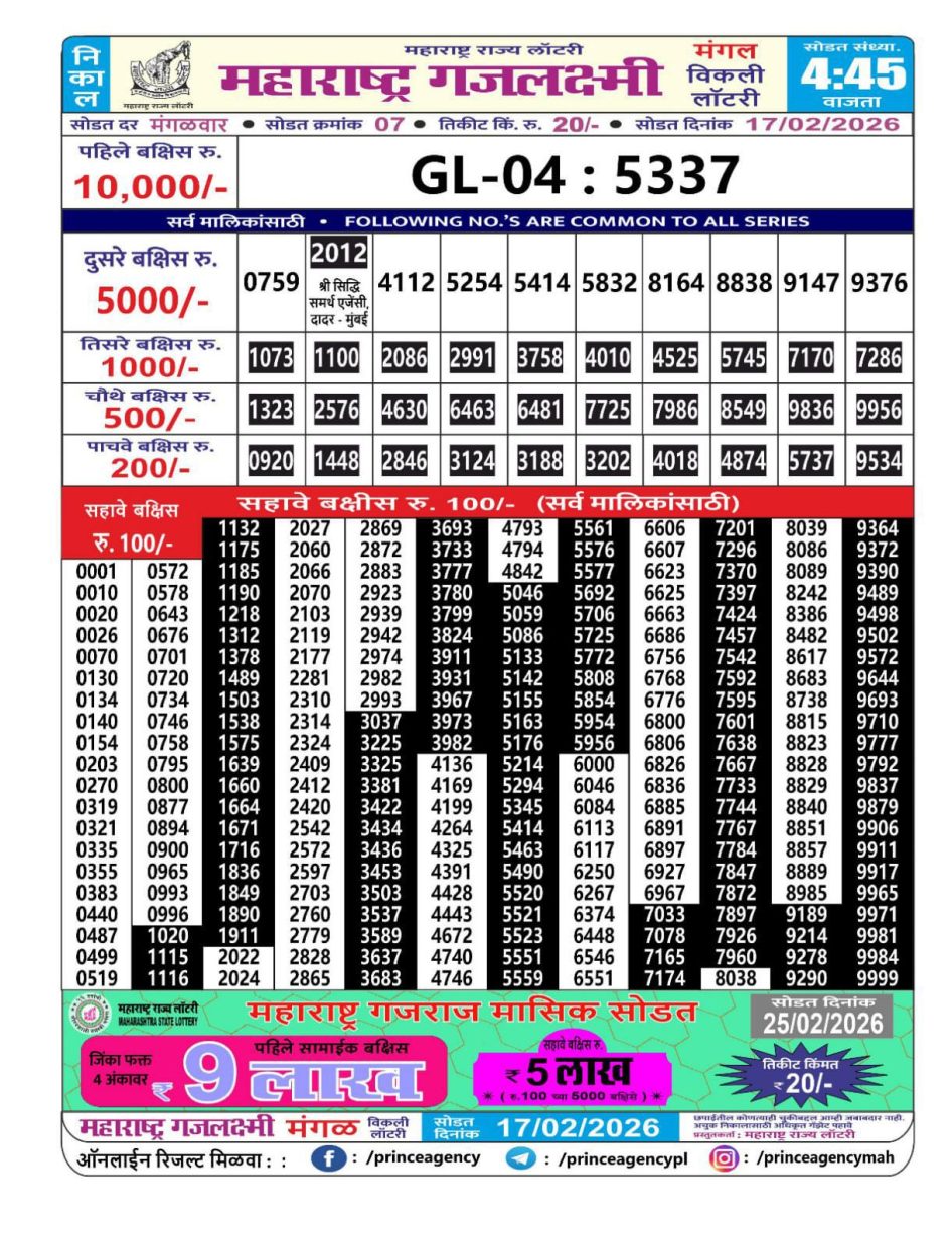 Everest Result Today Dear Lottery Chart