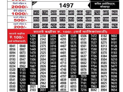 Everest Result Today Dear Lottery Chart
