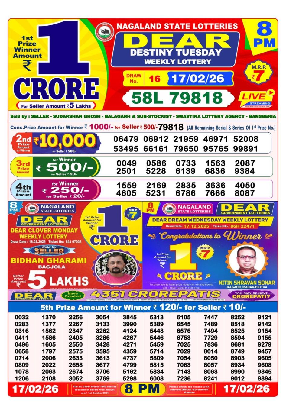 Everest Result Today Dear Lottery Chart