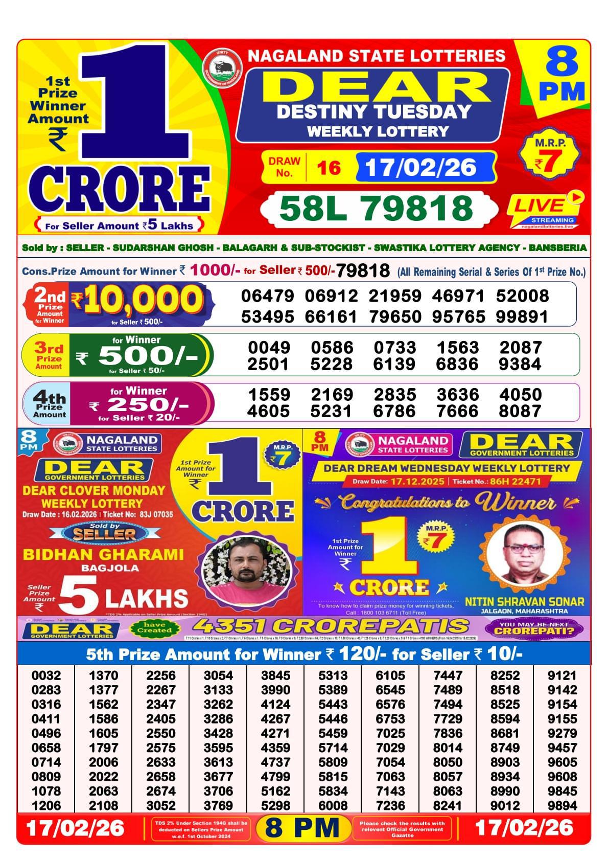 Everest Result Today Dear Lottery Chart