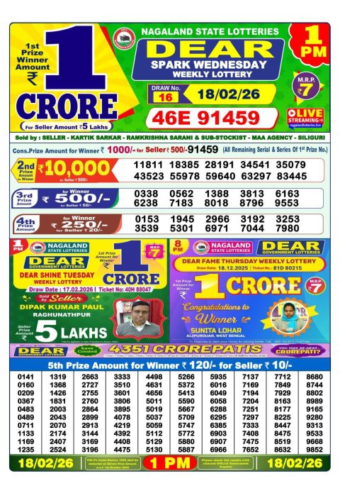 Everest Result Today Dear Lottery Chart