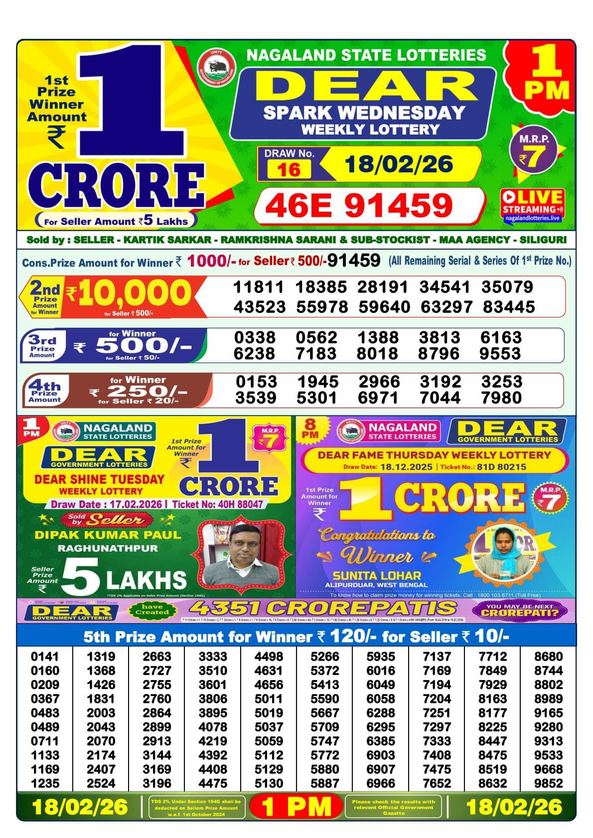 Everest Result Today Dear Lottery Chart