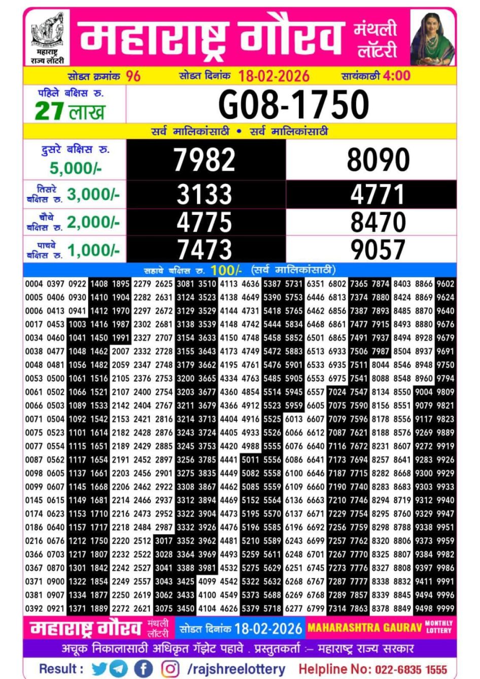Everest Result Today Dear Lottery Chart