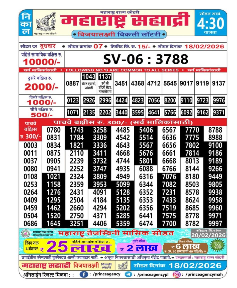 Everest Result Today Dear Lottery Chart