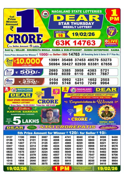 Everest Result Today Dear Lottery Chart