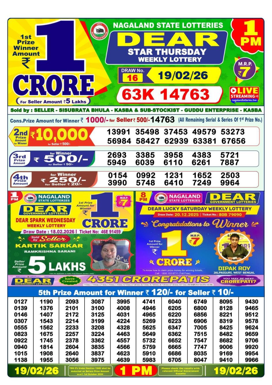 Everest Result Today Dear Lottery Chart