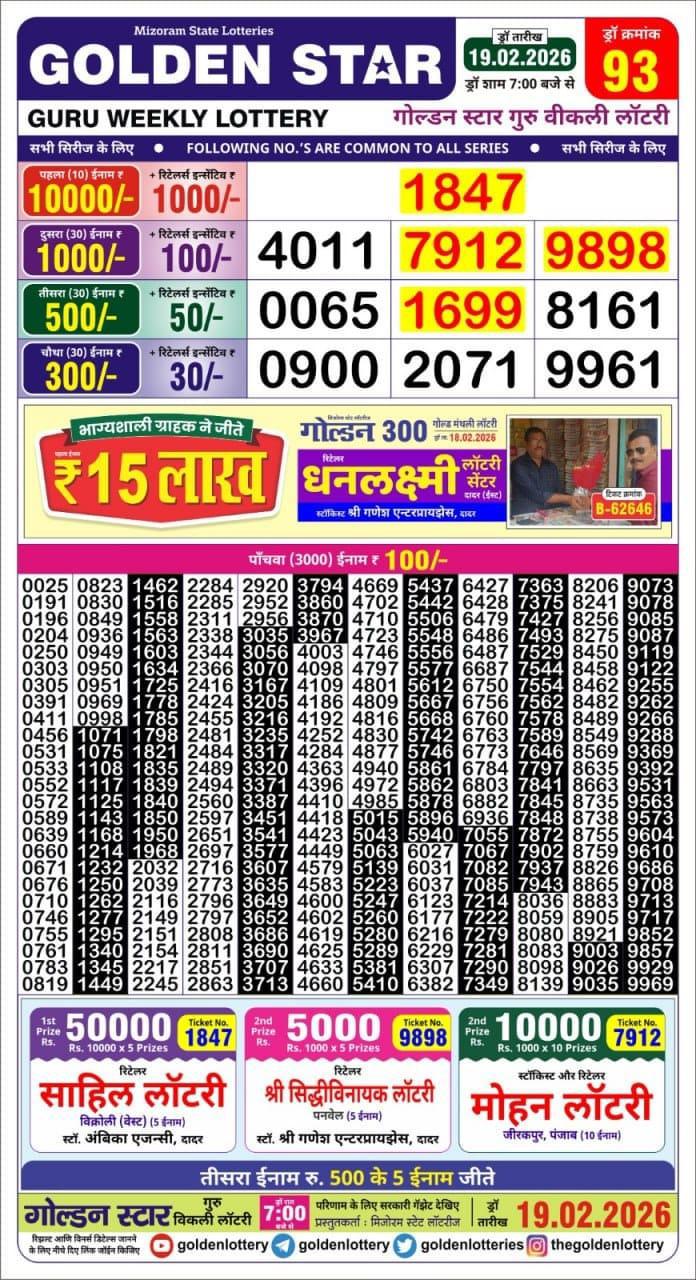 Everest Result Today Dear Lottery Chart