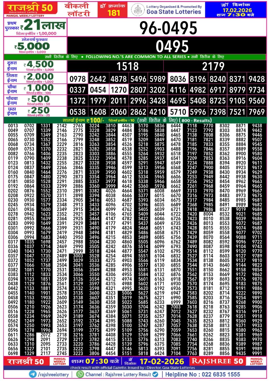 Everest Result Today Dear Lottery Chart