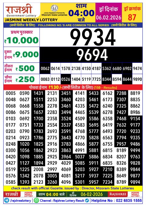 Everest Result Today Dear Lottery Chart