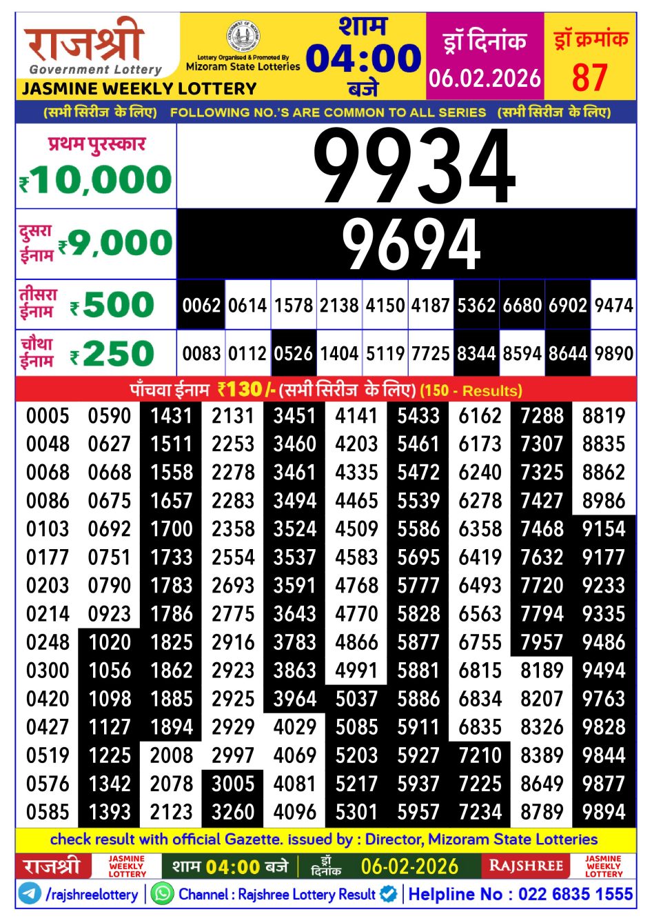 Everest Result Today Dear Lottery Chart