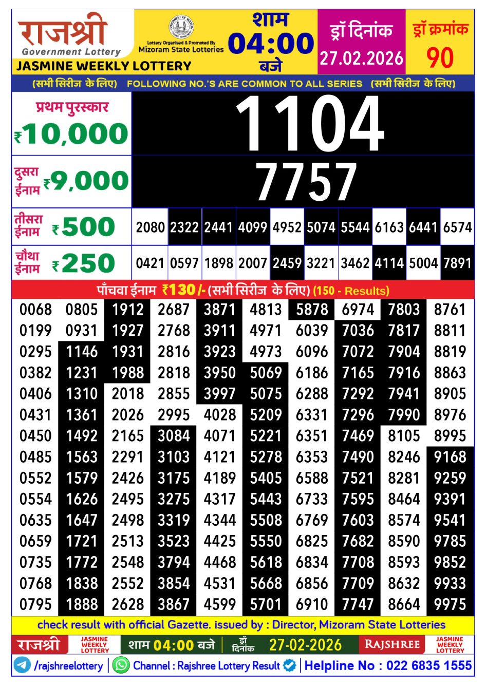 Everest Result Today Dear Lottery Chart