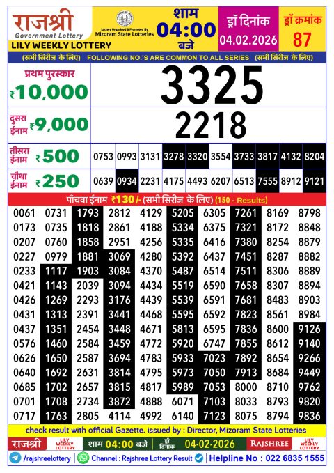 Everest Result Today Dear Lottery Chart