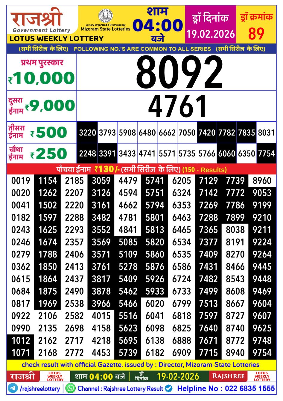 Everest Result Today Dear Lottery Chart