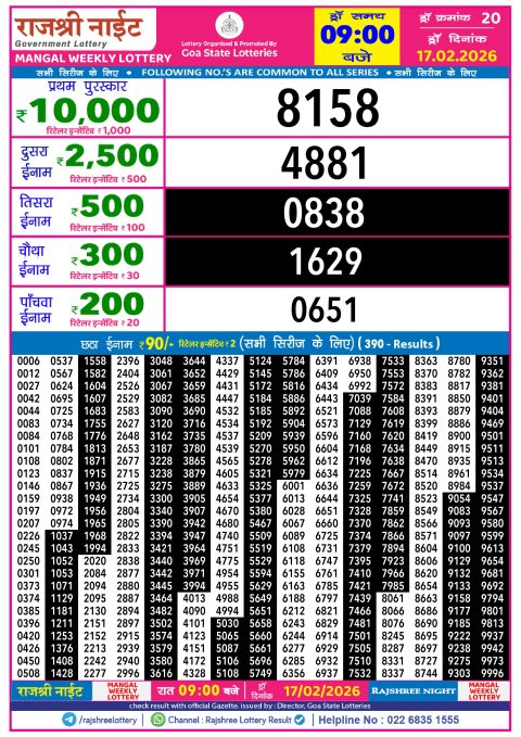 Everest Result Today Dear Lottery Chart