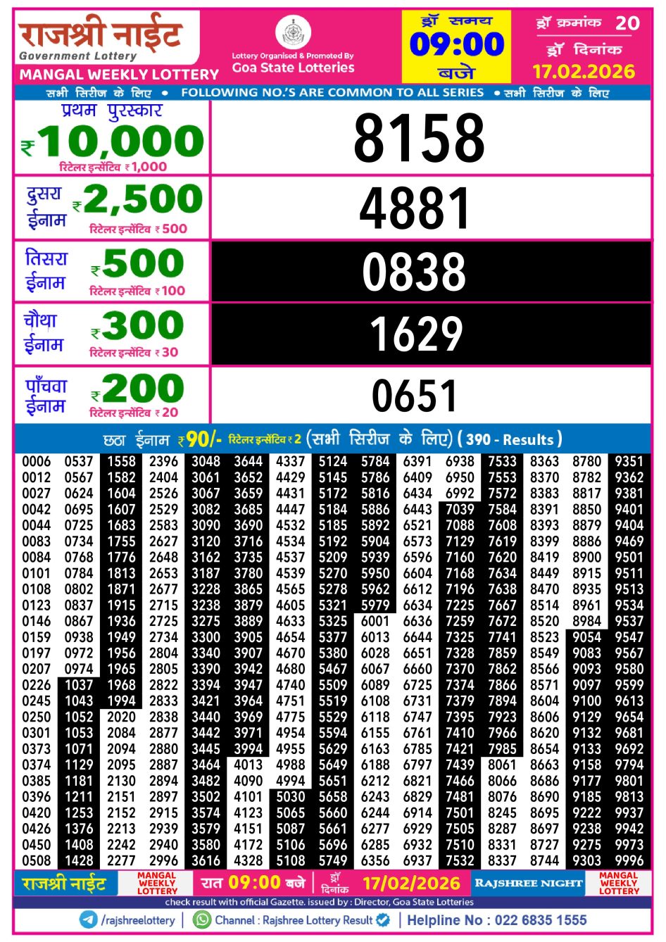 Everest Result Today Dear Lottery Chart
