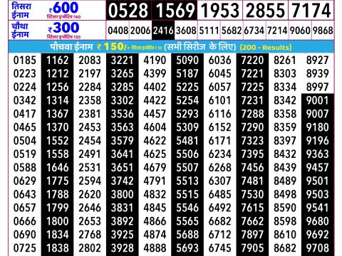 Everest Result Today Dear Lottery Chart