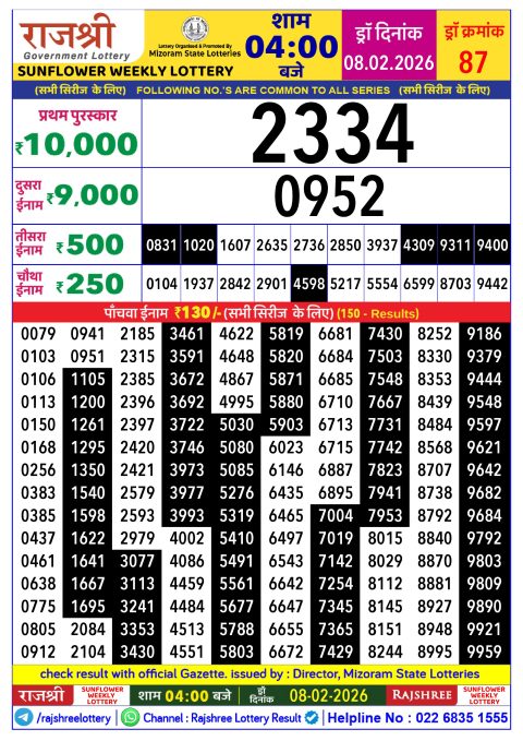 Everest Result Today Dear Lottery Chart