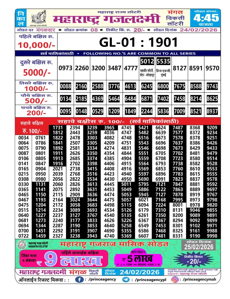 Everest Result Today Dear Lottery Chart