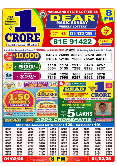 Everest Result Today Dear Lottery Chart
