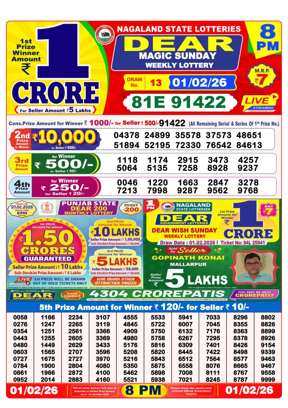 Everest Result Today Dear Lottery Chart