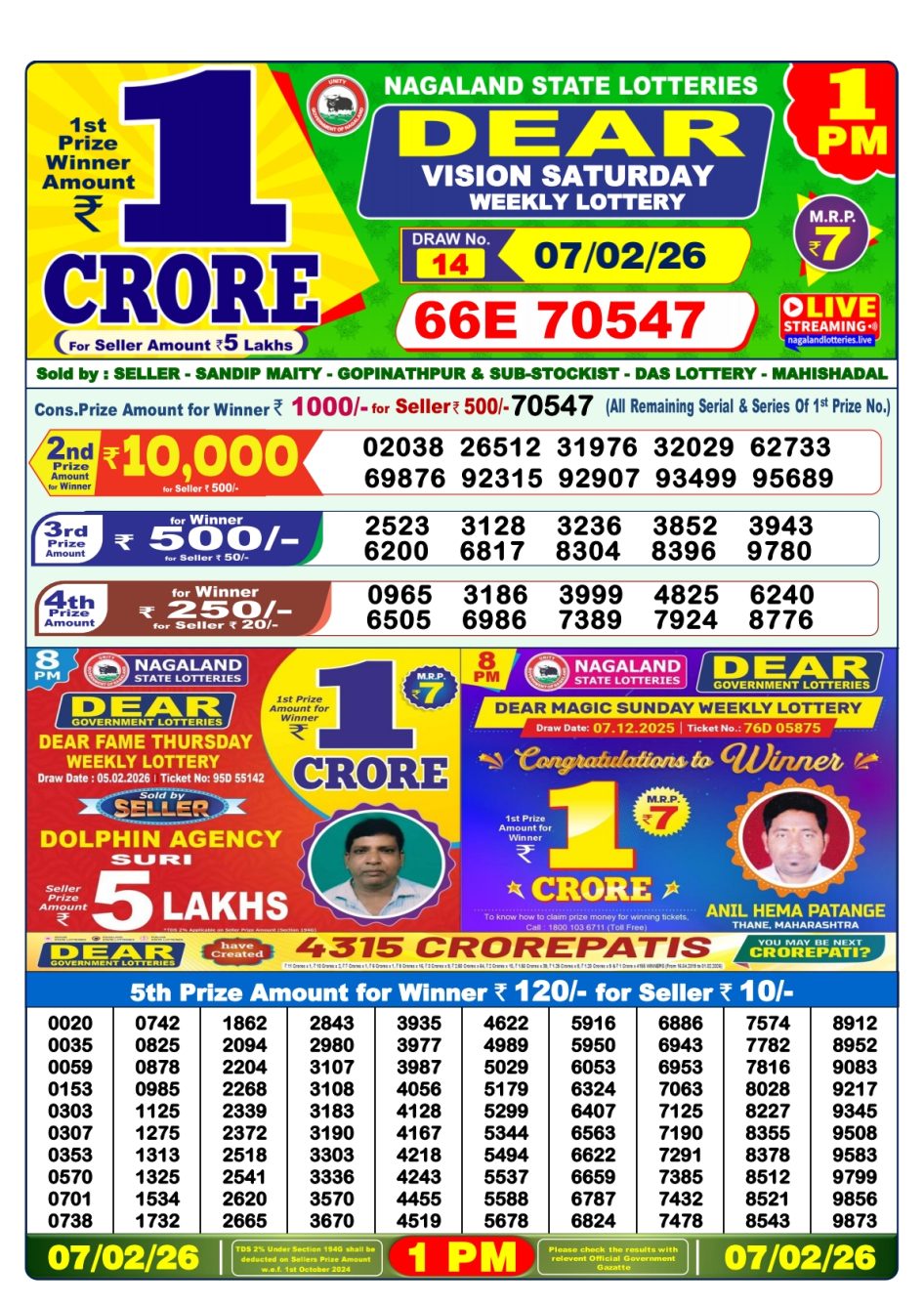 Everest Result Today Dear Lottery Chart