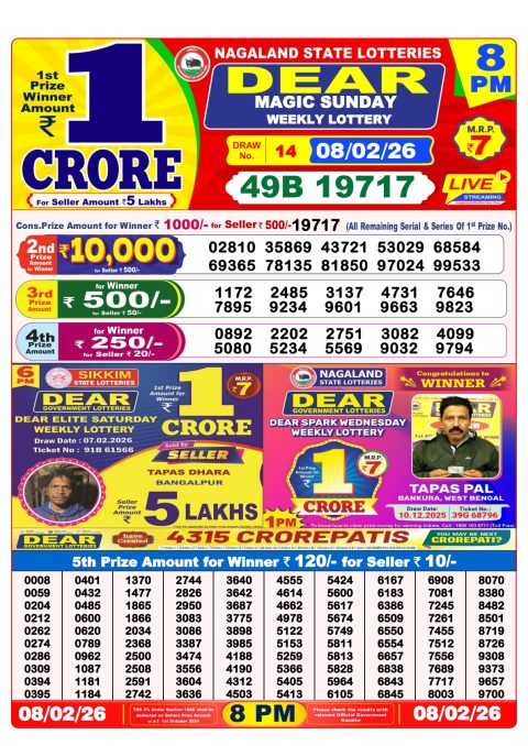 Everest Result Today Dear Lottery Chart