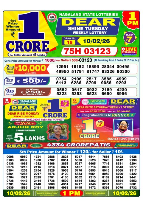 Everest Result Today Dear Lottery Chart