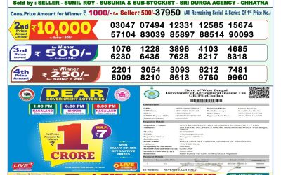 Dear Lottery 1pm Result 02.02.26