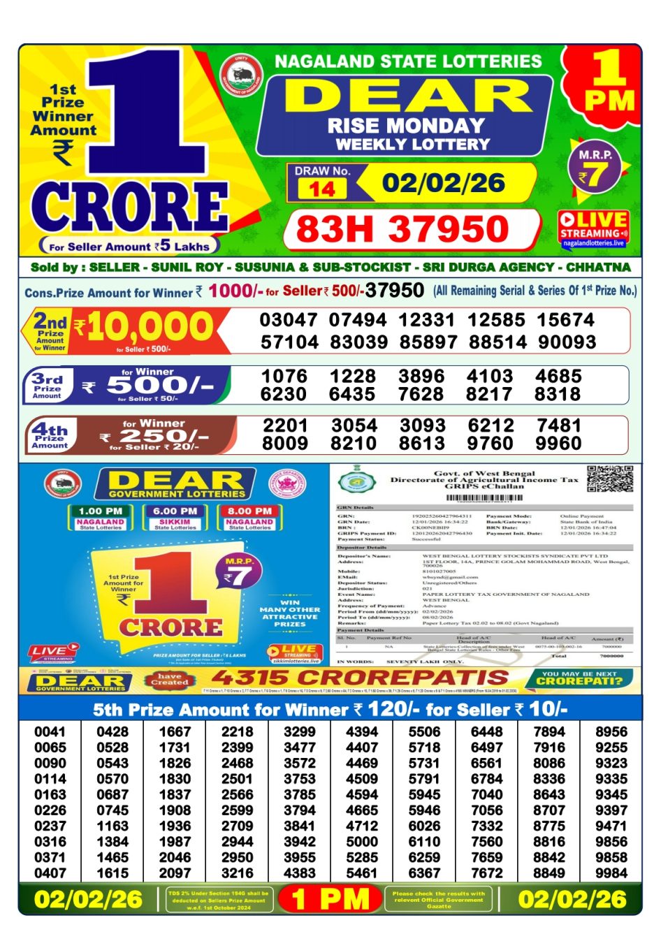 Everest Result Today Dear Lottery Chart