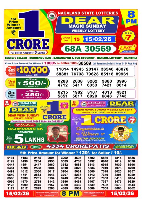 Everest Result Today Dear Lottery Chart