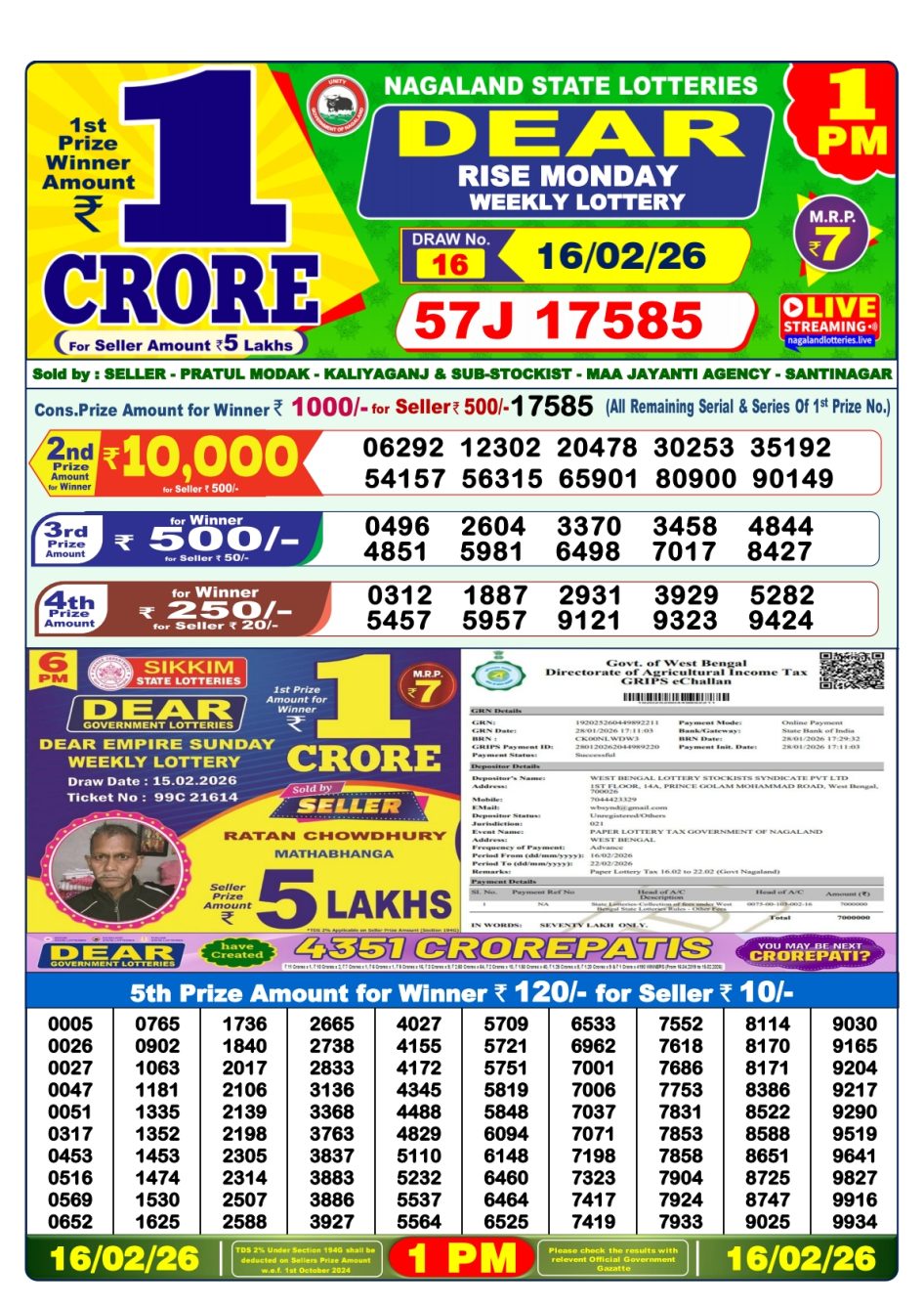 Everest Result Today Dear Lottery Chart